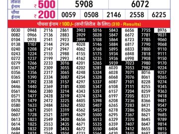 Lottery Result Today March 13, 2024