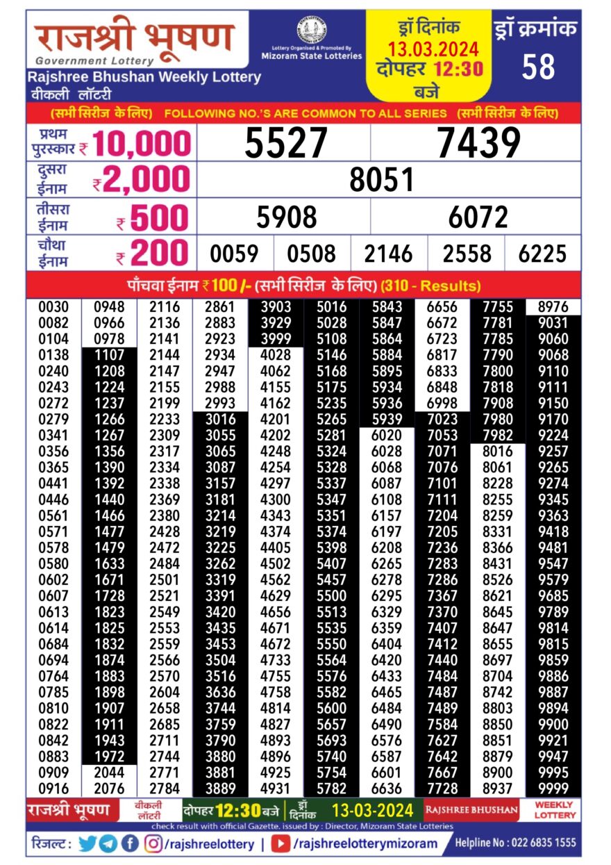 Lottery Result Today March 13, 2024