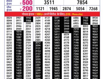 Lottery Result Today March 20, 2024