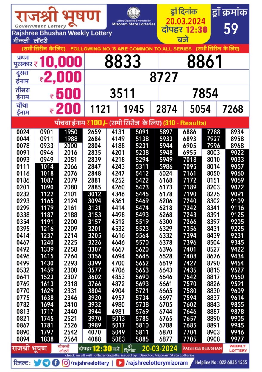 Lottery Result Today March 20, 2024