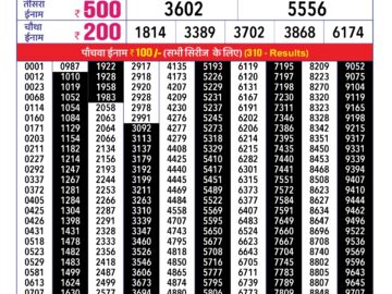 Lottery Result Today March 27, 2024