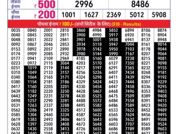 Lottery Result Today March 7, 2024