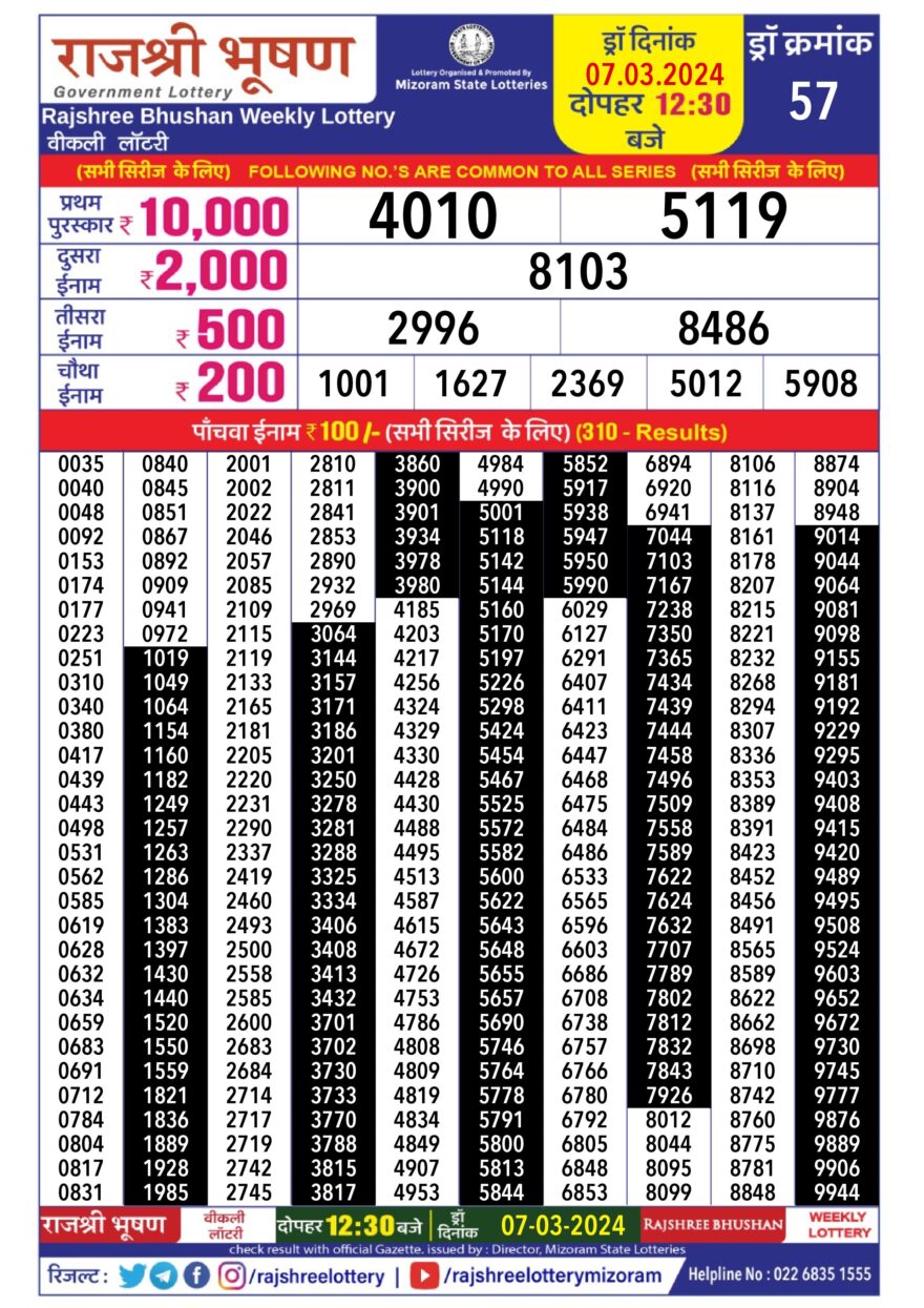 Lottery Result Today March 7, 2024