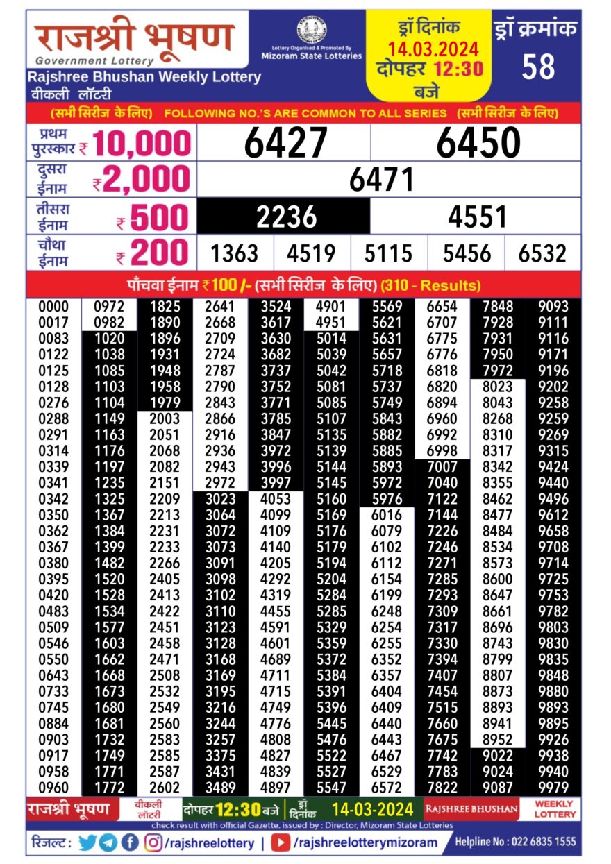 Lottery Result Today March 14, 2024