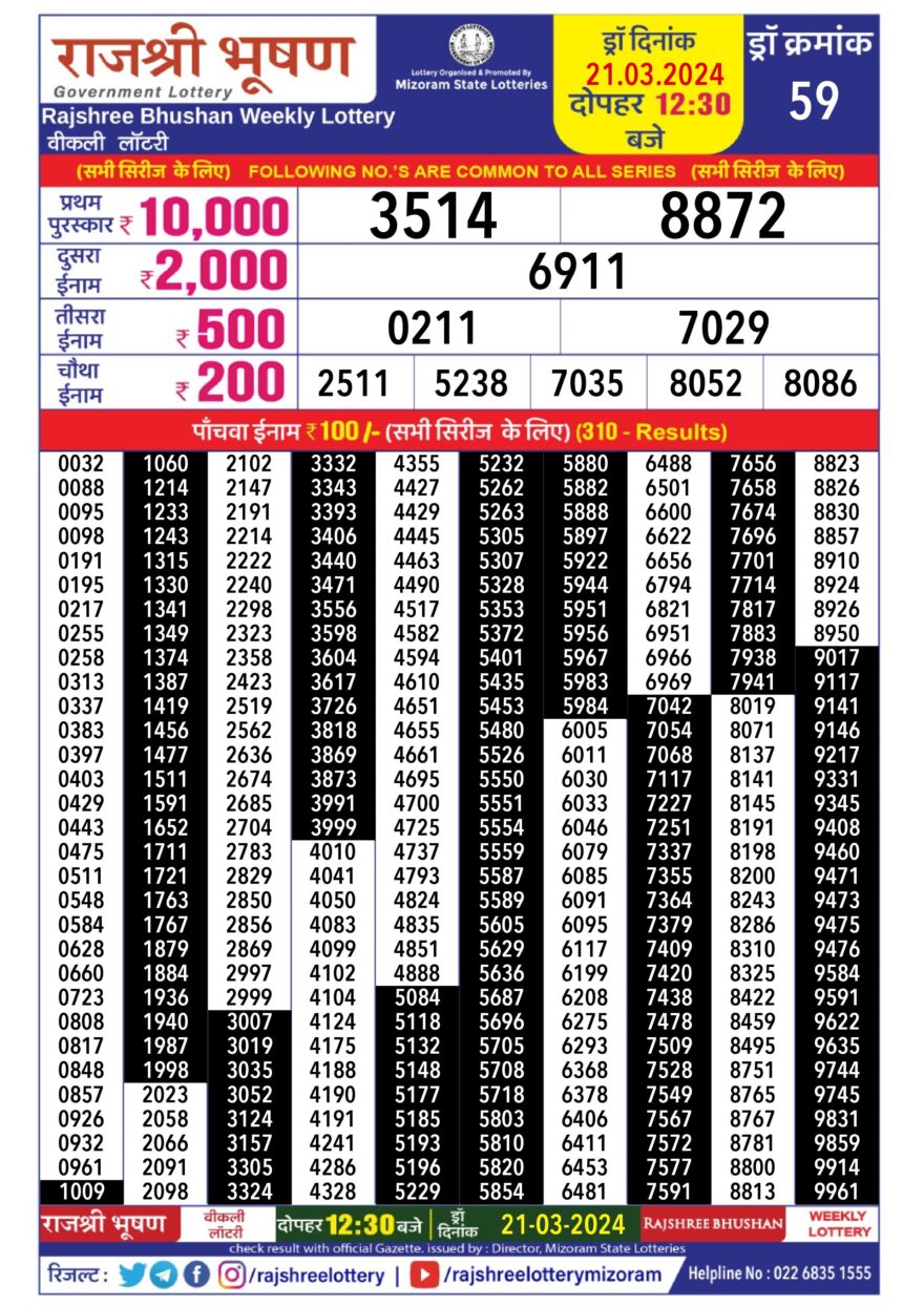 Lottery Result Today March 21, 2024