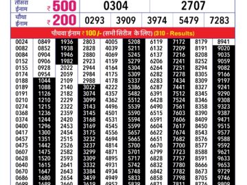 Lottery Result Today March 28, 2024