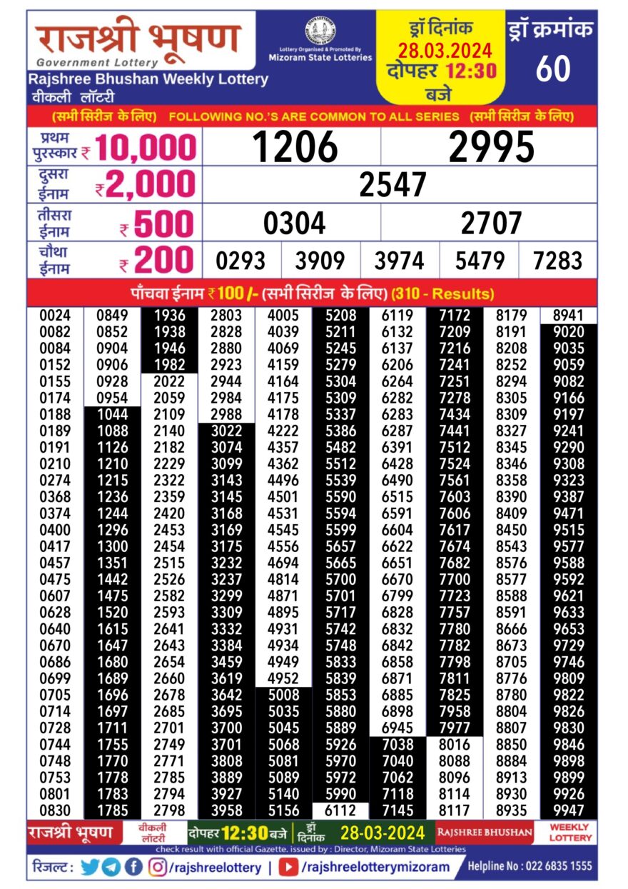 Lottery Result Today March 28, 2024