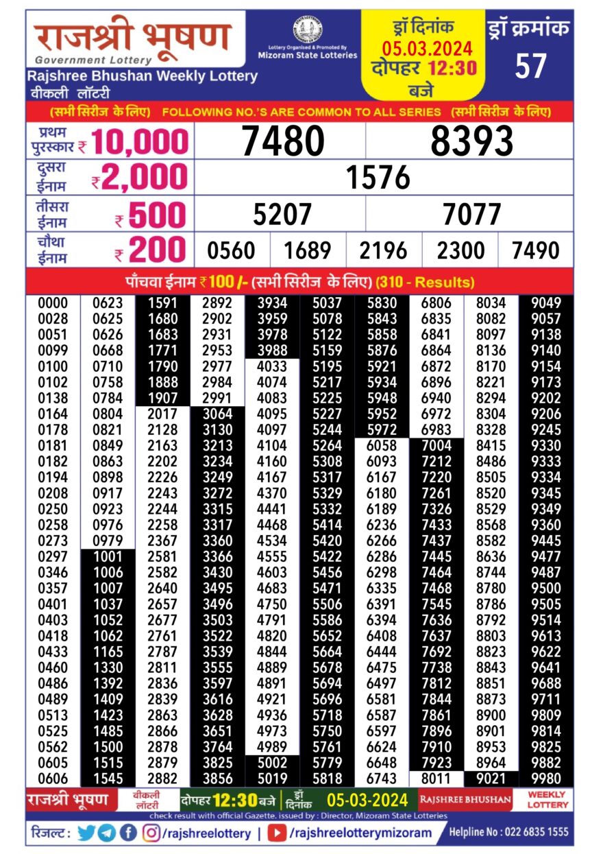 Lottery Result Today March 5, 2024