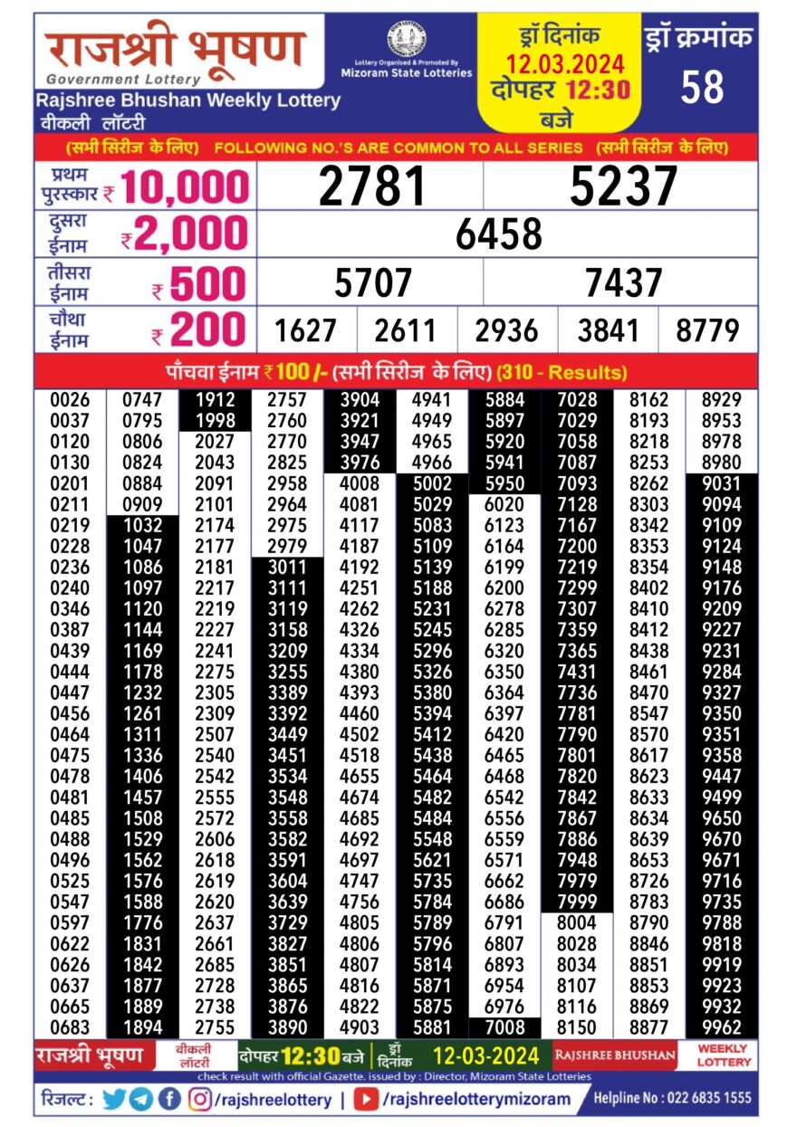 Lottery Result Today March 12, 2024