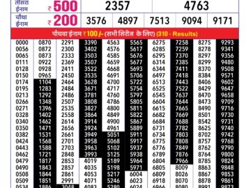 Lottery Result Today March 19, 2024