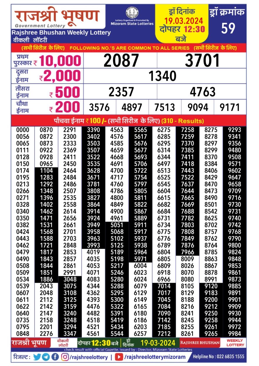 Lottery Result Today March 19, 2024