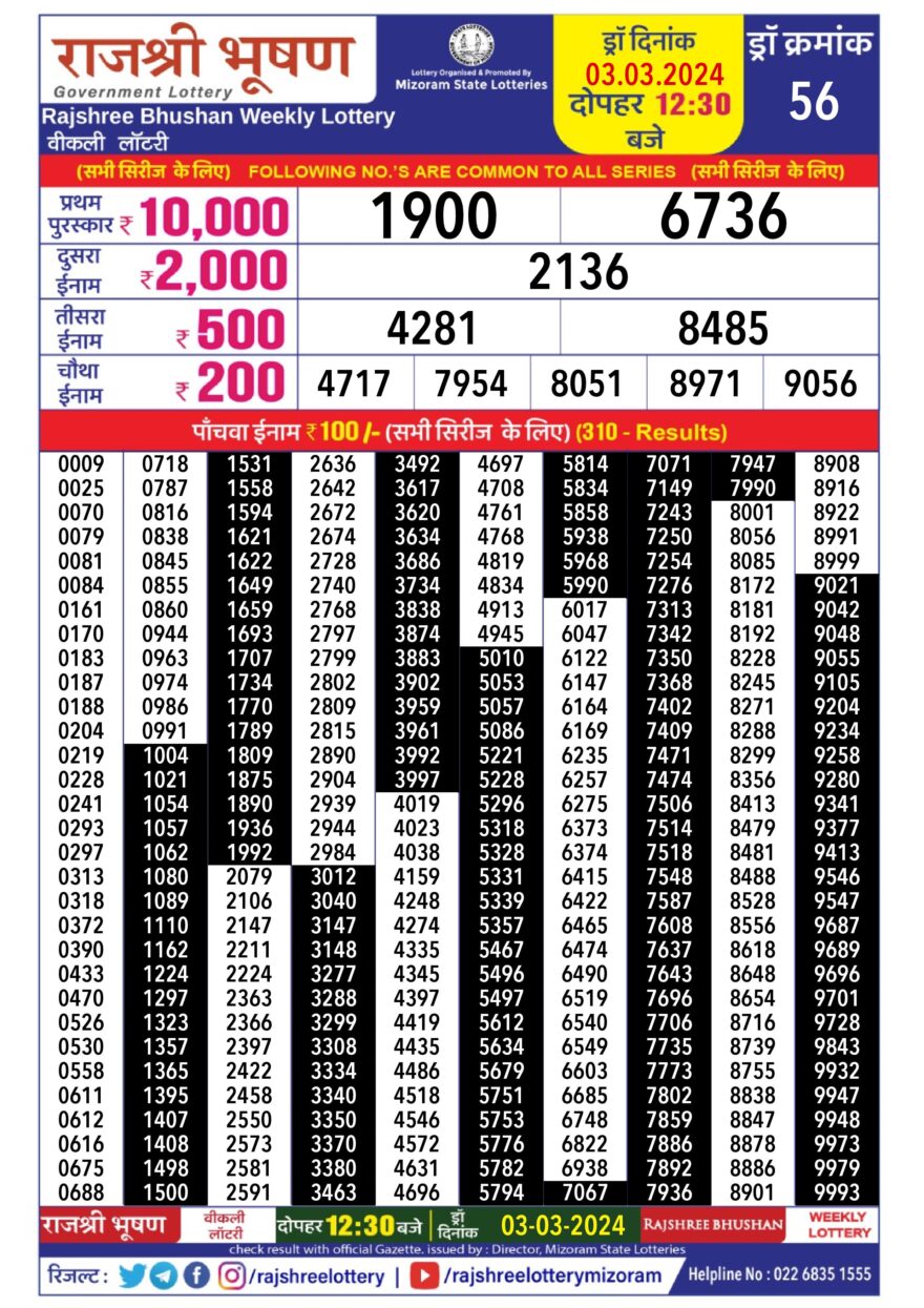 Lottery Result Today March 3, 2024