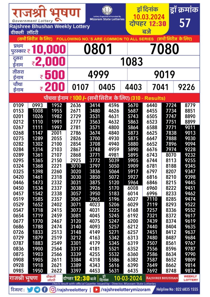 Lottery Result Today March 10, 2024