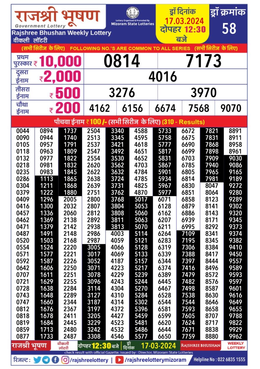 Lottery Result Today March 17, 2024