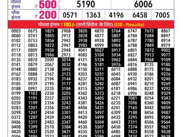 Lottery Result Today March 24, 2024