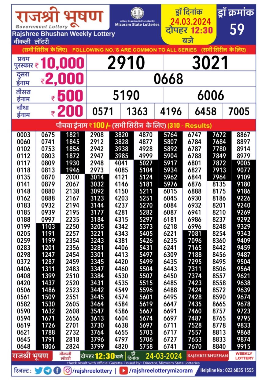 Lottery Result Today March 24, 2024