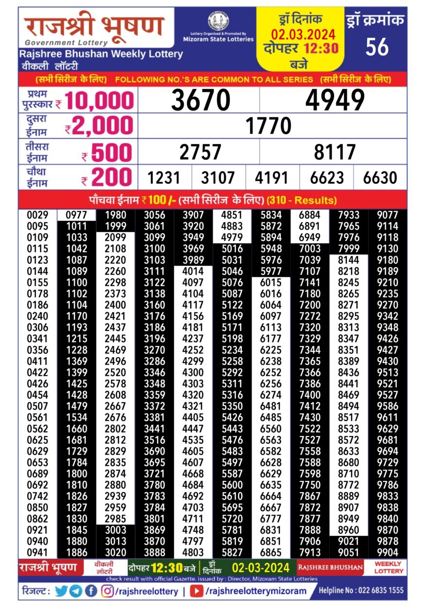 Lottery Result Today March 2, 2024