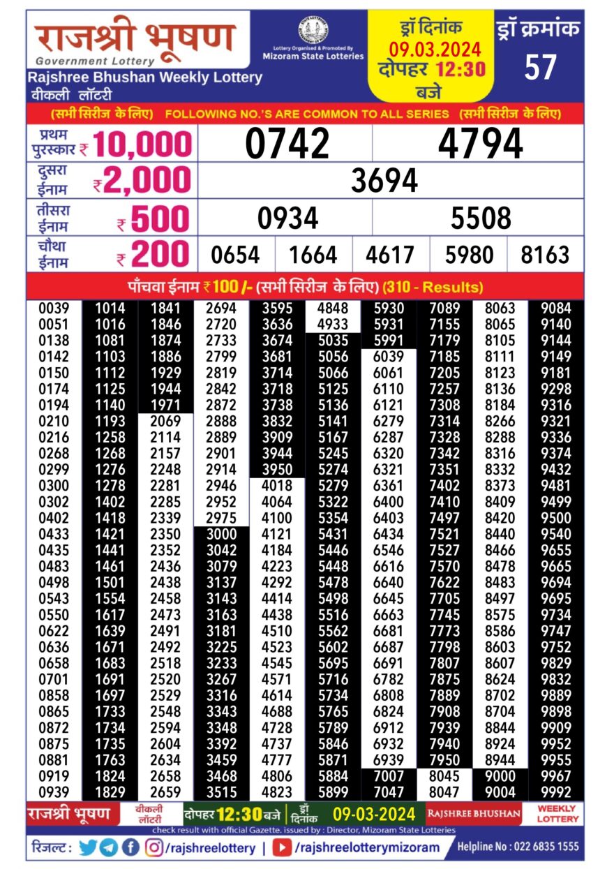 Lottery Result Today March 9, 2024