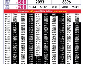 Lottery Result Today March 16, 2024