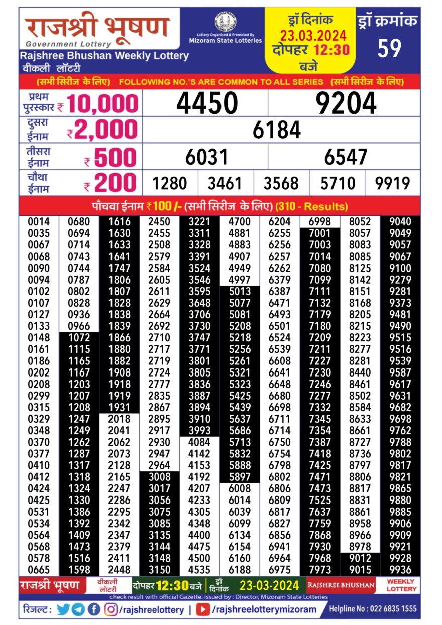 Lottery Result Today March 23, 2024