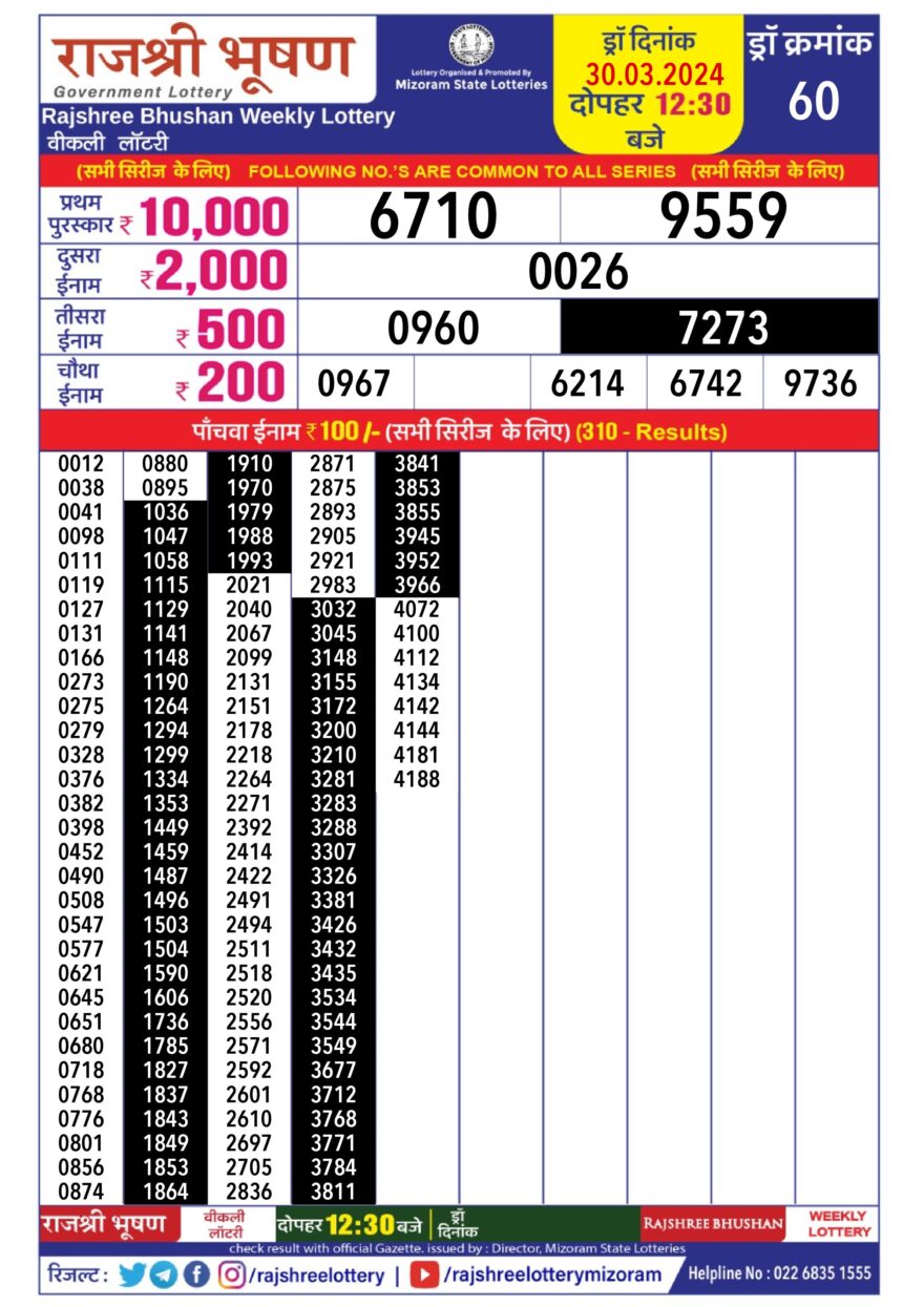 Lottery Result Today March 30, 2024