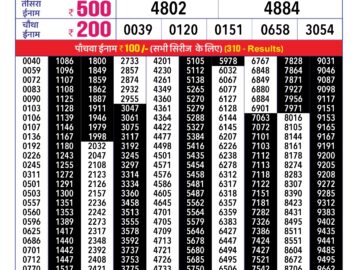 Lottery Result Today March 1, 2024