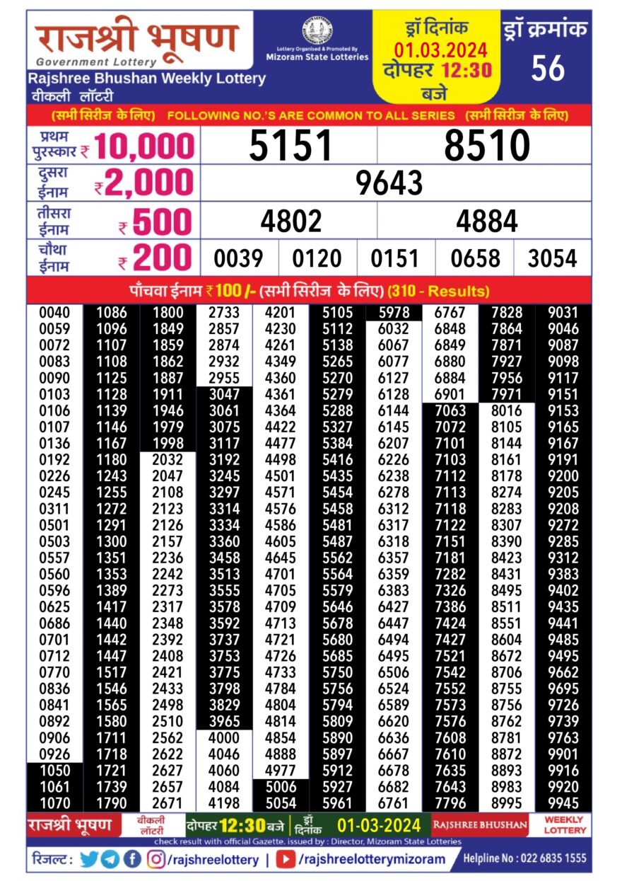 Lottery Result Today March 1, 2024