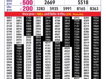 Lottery Result Today March 8, 2024