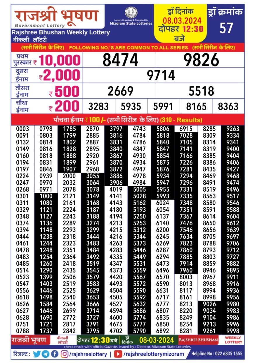 Lottery Result Today March 8, 2024