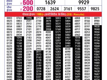 Lottery Result Today March 15, 2024