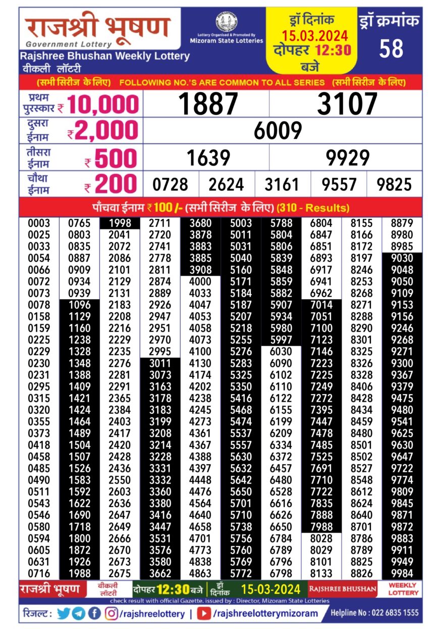 Lottery Result Today March 15, 2024