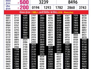 Lottery Result Today March 22, 2024