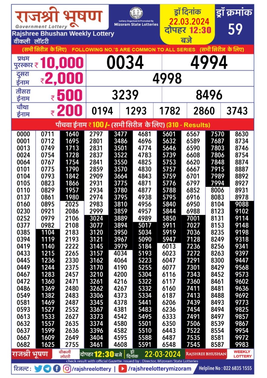 Lottery Result Today March 22, 2024