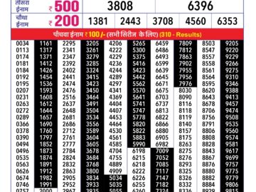 Lottery Result Today March 29, 2024