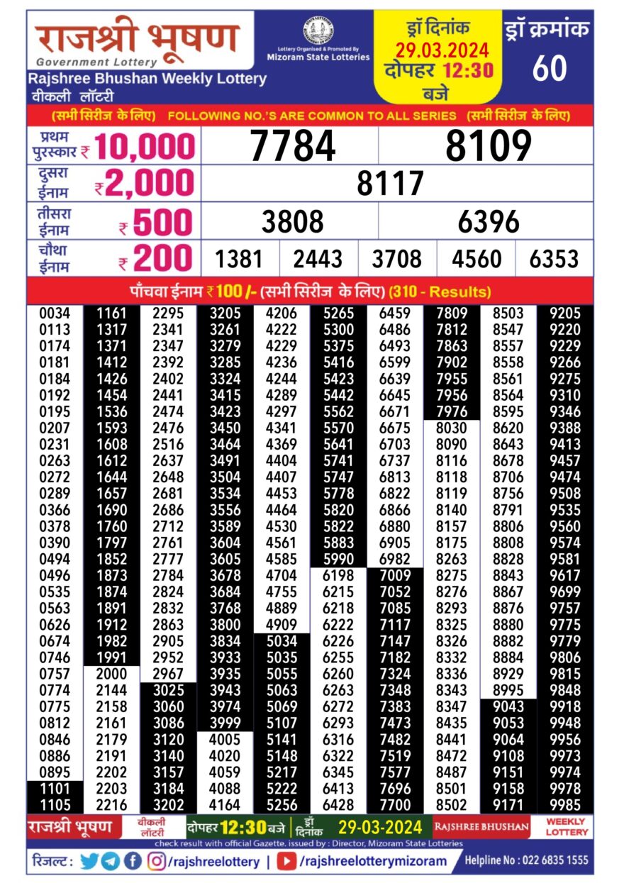 Lottery Result Today March 29, 2024