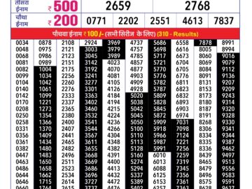 Lottery Result Today March 11, 2024