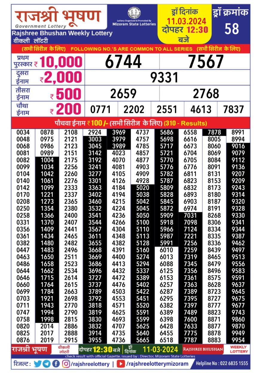 Lottery Result Today March 11, 2024