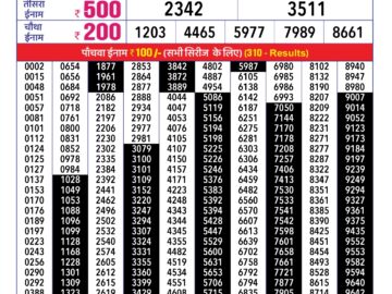 Lottery Result Today March 18, 2024