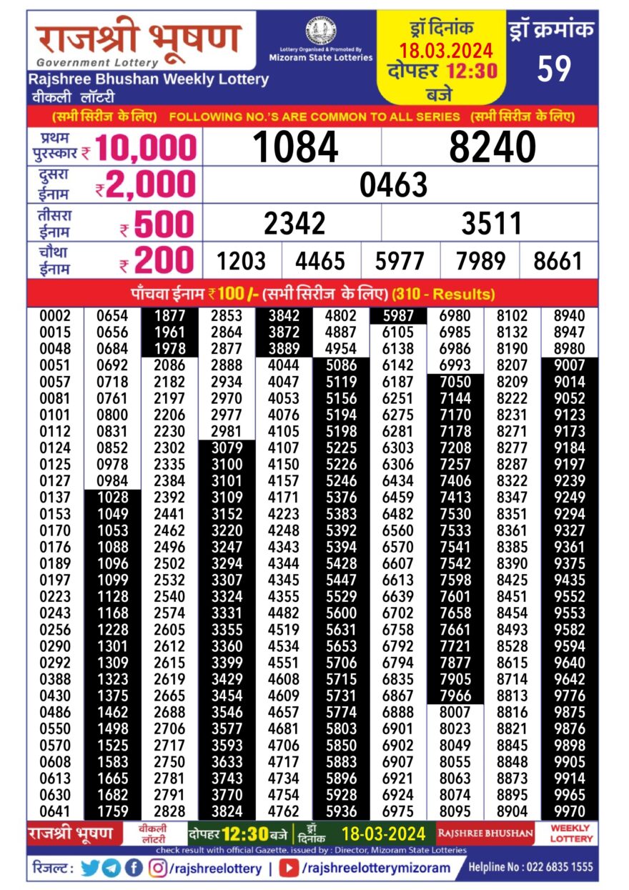 Lottery Result Today March 18, 2024