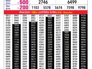 Lottery Result Today March 25, 2024