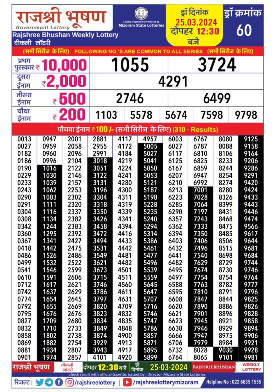 Lottery Result Today March 25, 2024