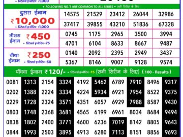 Lottery Result Today March 6, 2024