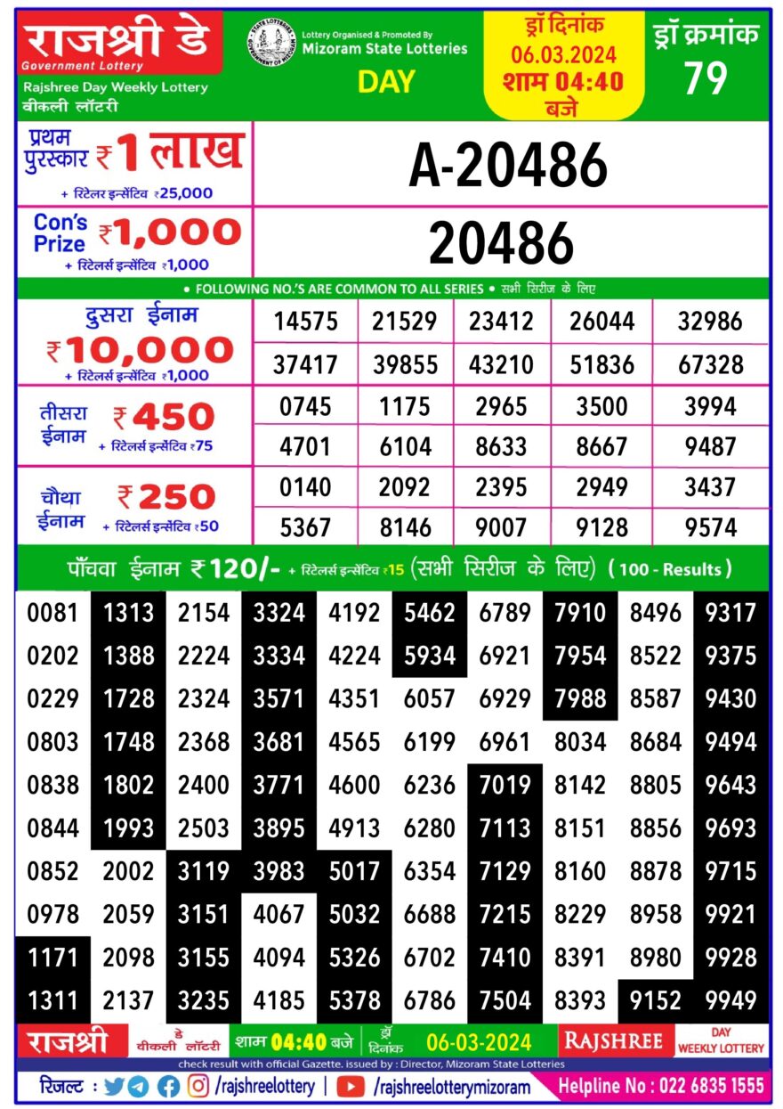 Lottery Result Today March 6, 2024