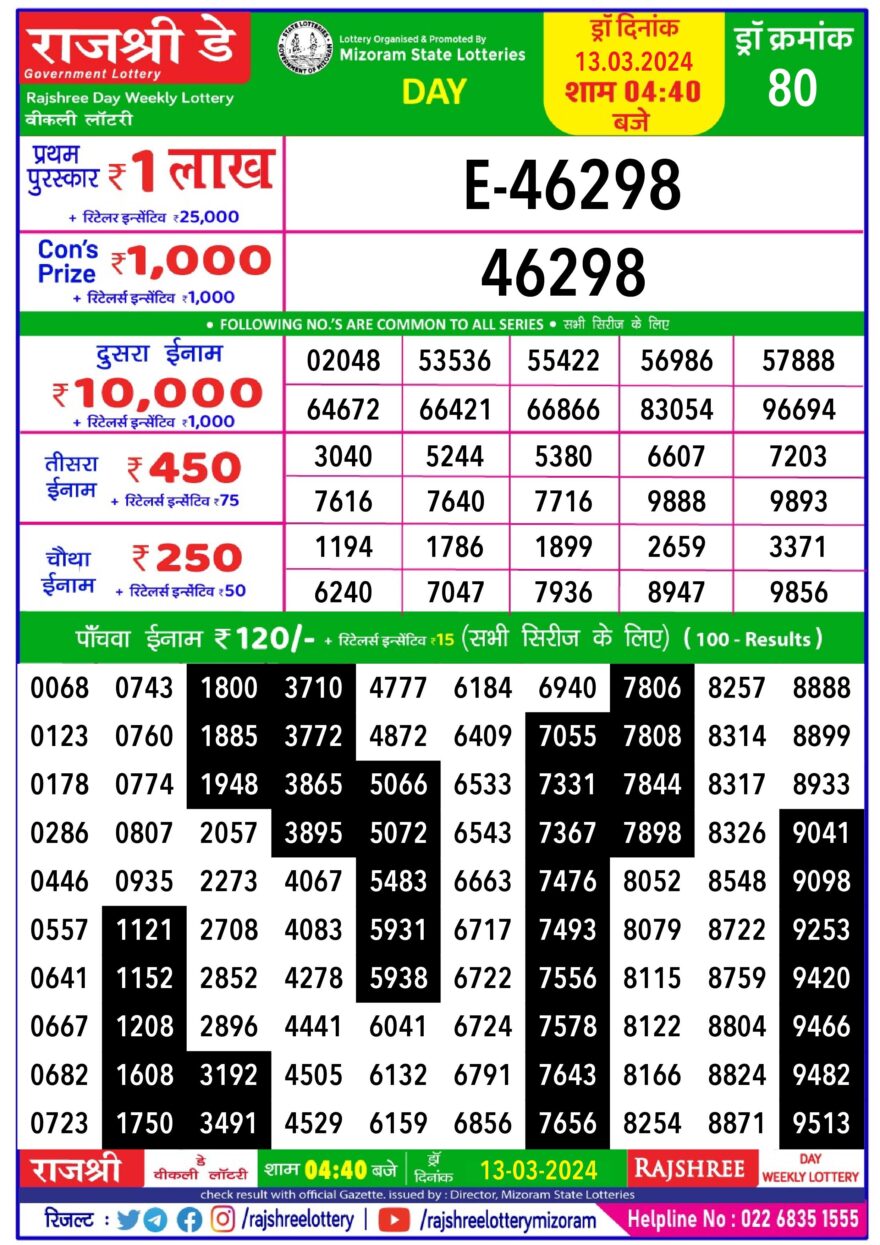 Lottery Result Today March 13, 2024