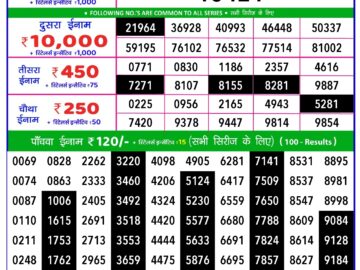 Lottery Result Today March 27, 2024