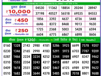 Lottery Result Today March 7, 2024