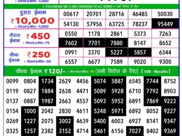 Lottery Result Today March 14, 2024