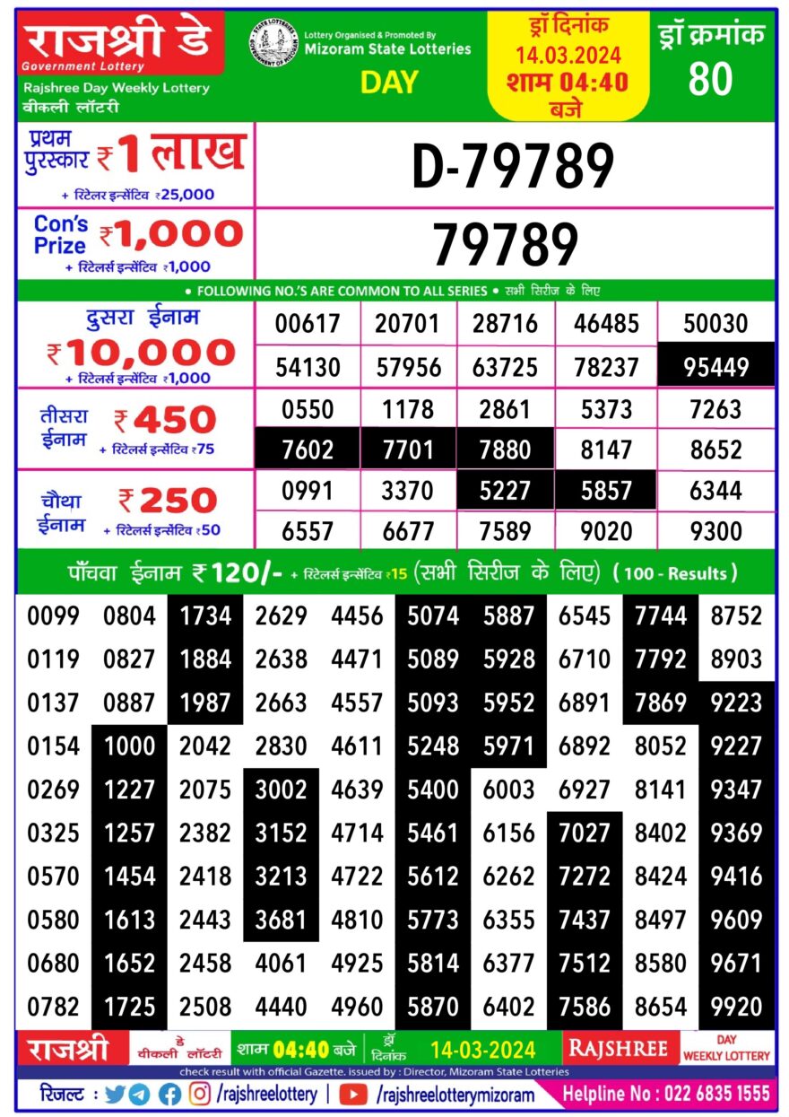 Lottery Result Today March 14, 2024