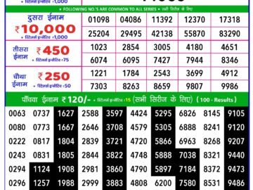 Lottery Result Today March 21, 2024