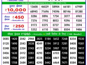 Lottery Result Today March 28, 2024